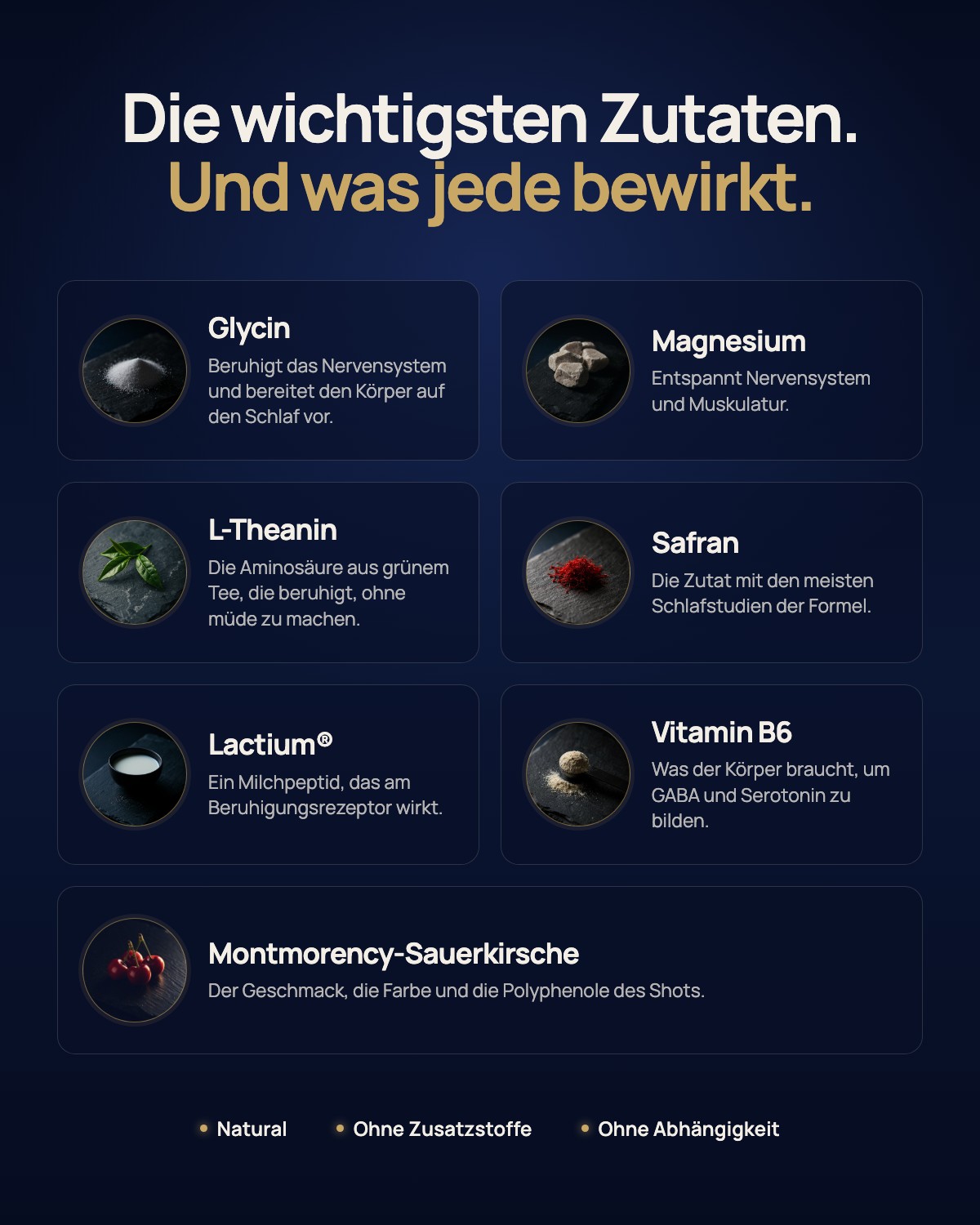 Die Zutaten von Morpheo und was jede bewirkt